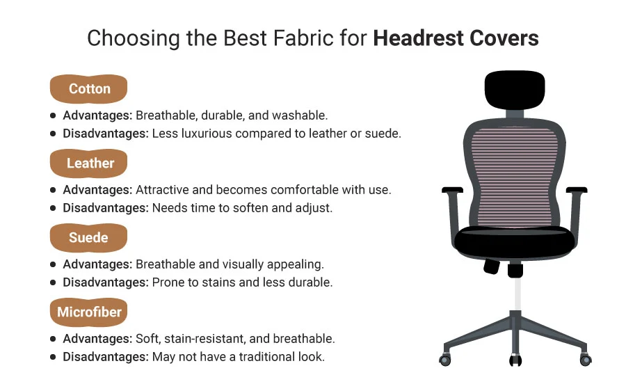 Recliner Headrest Cover