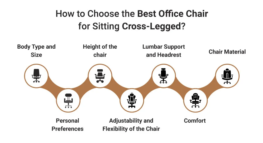 How to Choose the Best Office Chair