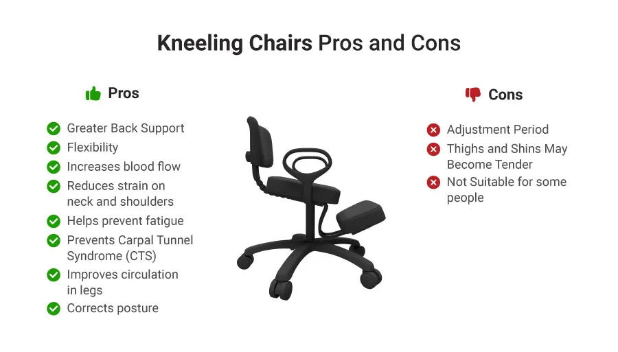 Kneeling Chairs Pros and Cons