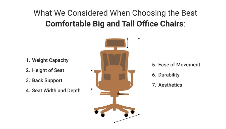 big and tall office chair