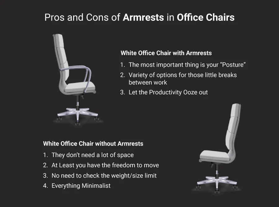 Pros and Cons of Armrests in Office Chairs