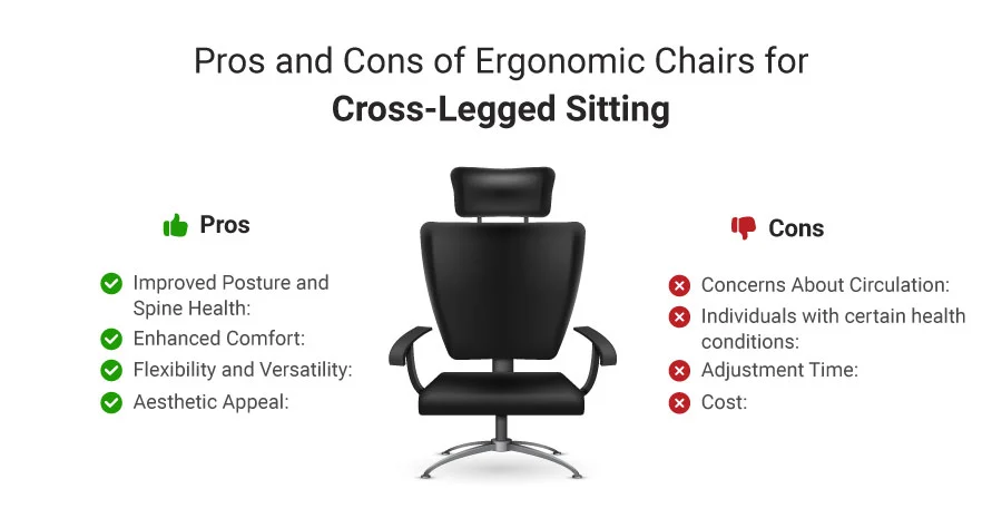 Ergonomic Chairs for Cross-Legged Sitting