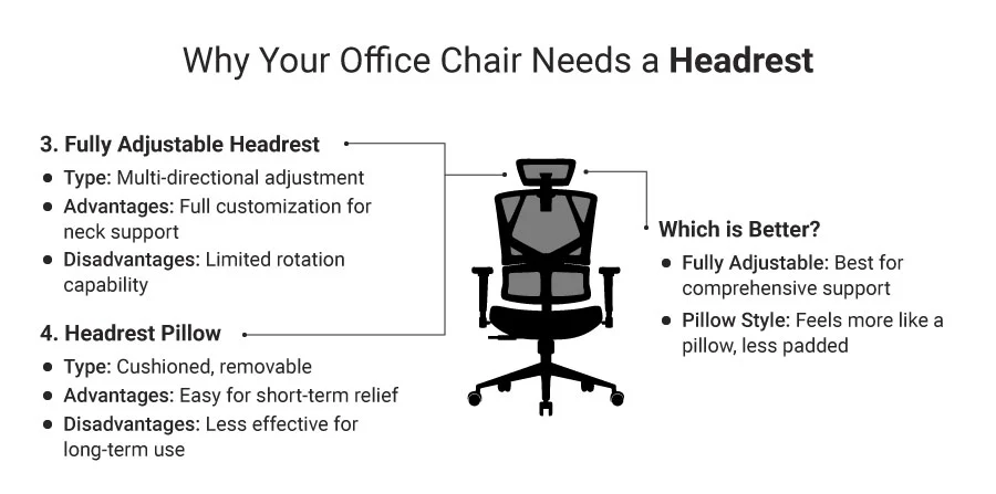 headrest office chair