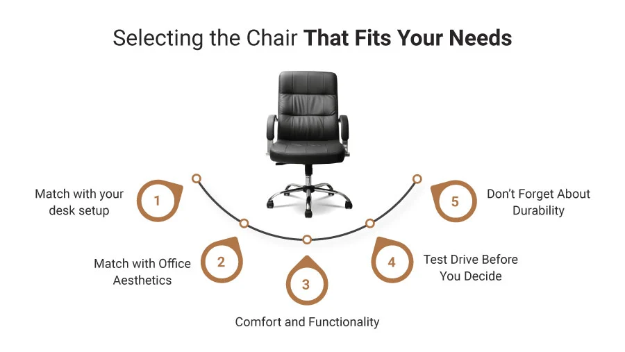 types of pink office chair
