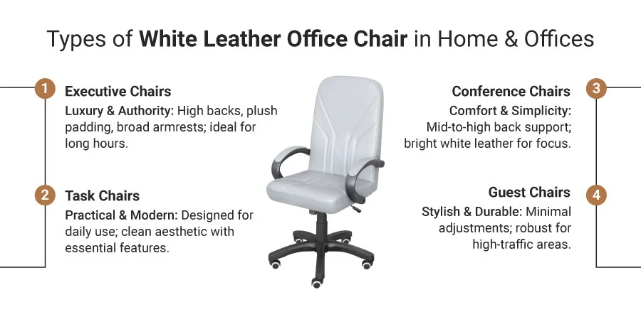 types of white leather office chair