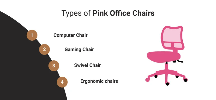 pink office chair types
