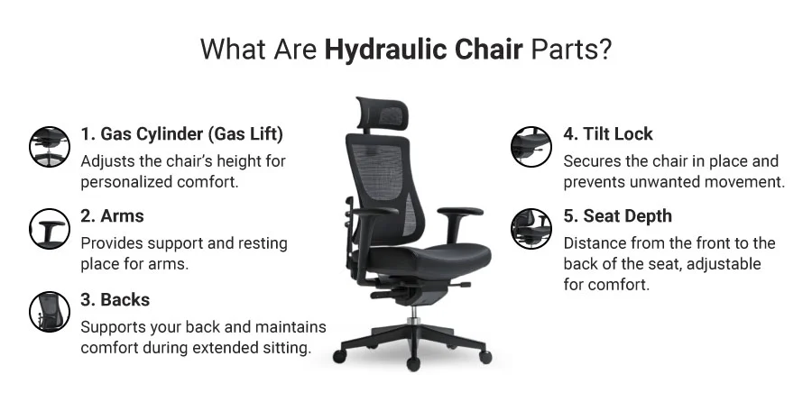 hydraulic chair 