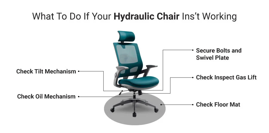 hydraulic chair 
