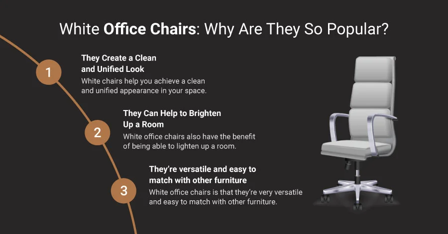 White Office Chairs