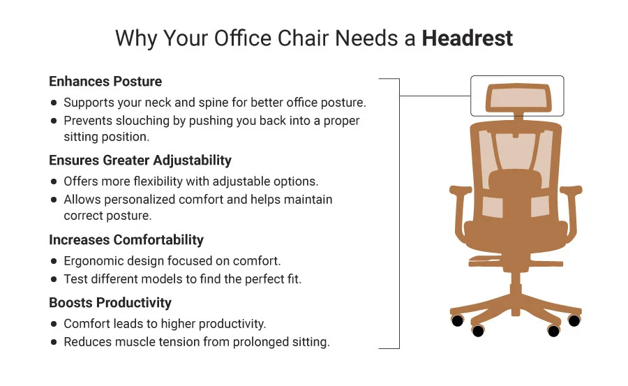 Headrest Office Chair