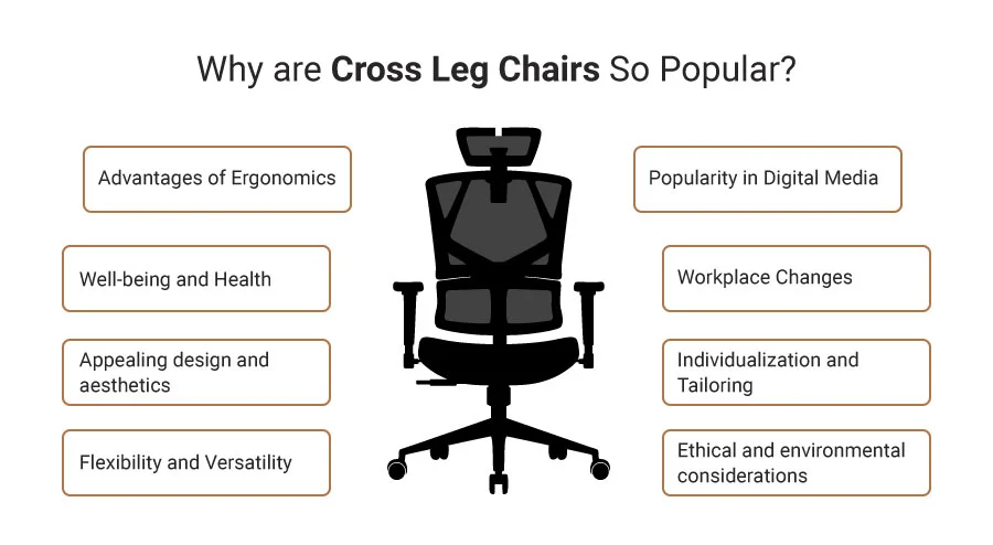 Cross Leg Chairs