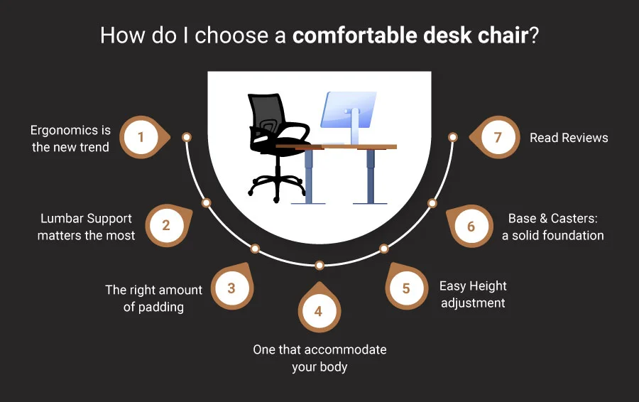 choose a comfortable desk chair